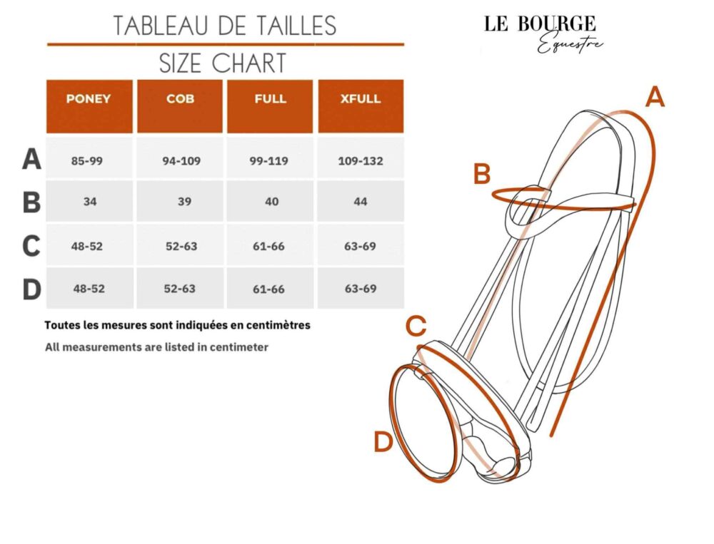 Tableau de tailles