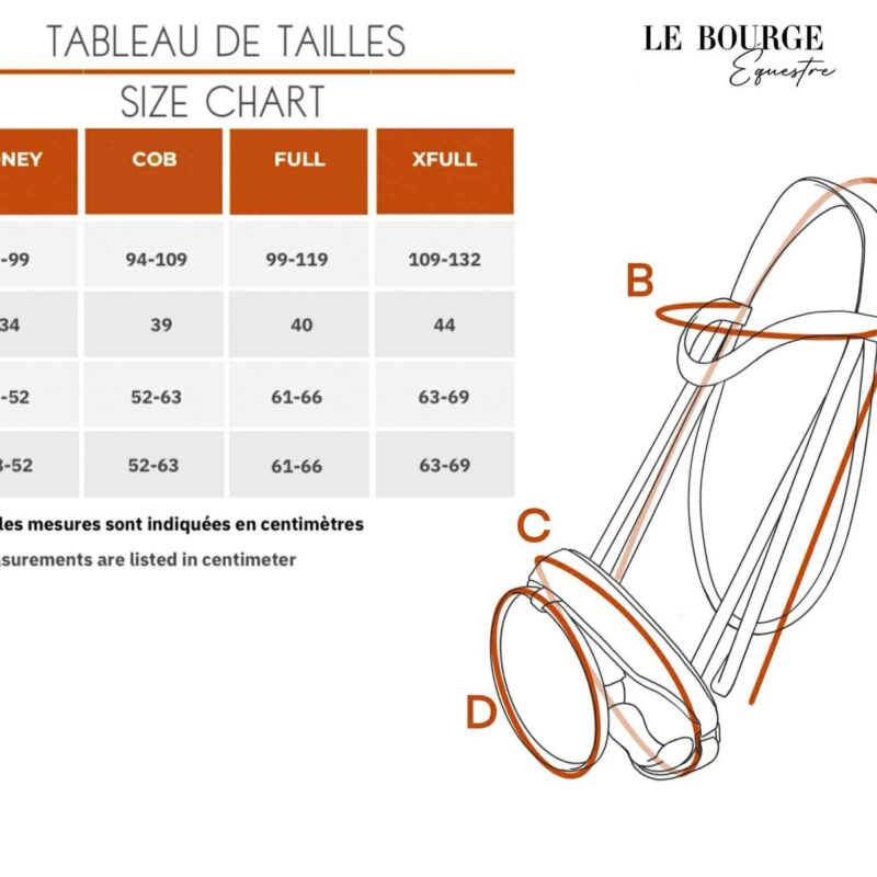 Tableau de tailles